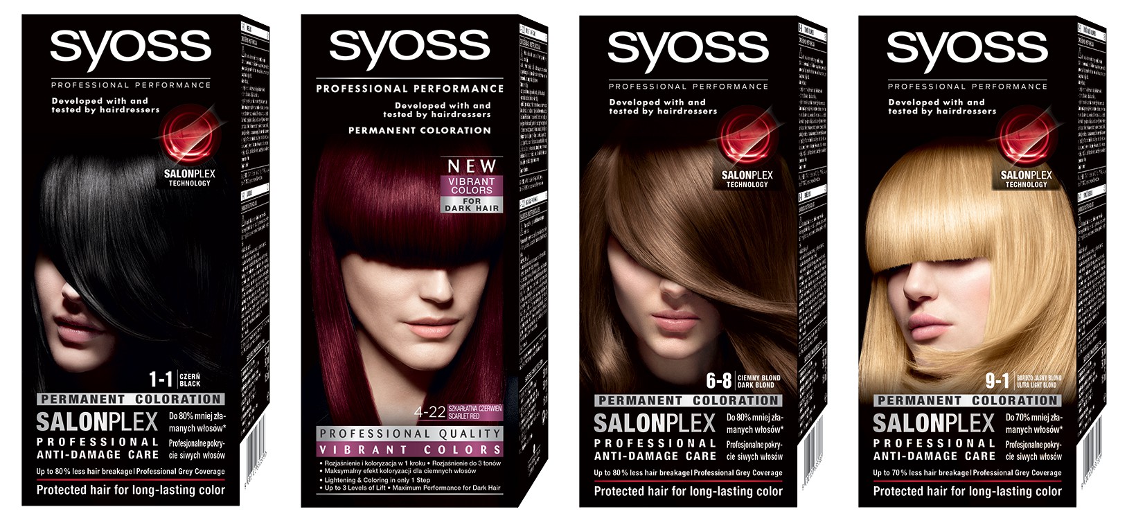 Какой цвет краски для волос самый вредный для здоровья